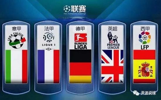 首回合落後 首回合落後